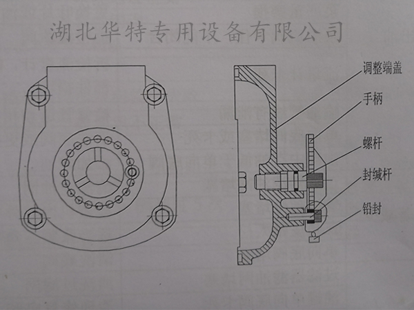 加油機(jī)流量計(jì)剖面圖